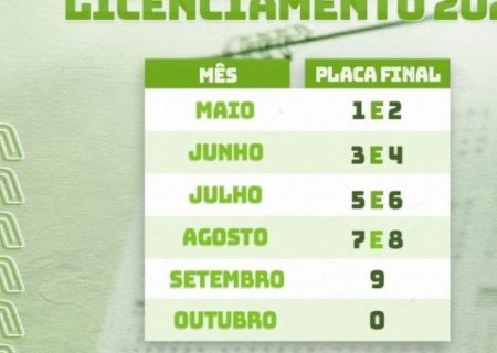 Atenção proprietários de veículos: Julho é mês de licenciamento de veículos placas 5 e 6